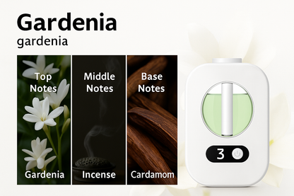 Minimal Aroma Diffuser – Pure Tranquility Set