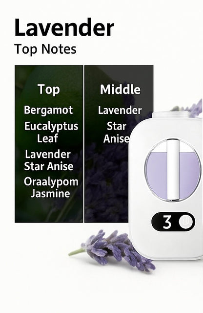 Minimal Aroma Diffuser – Pure Tranquility Set