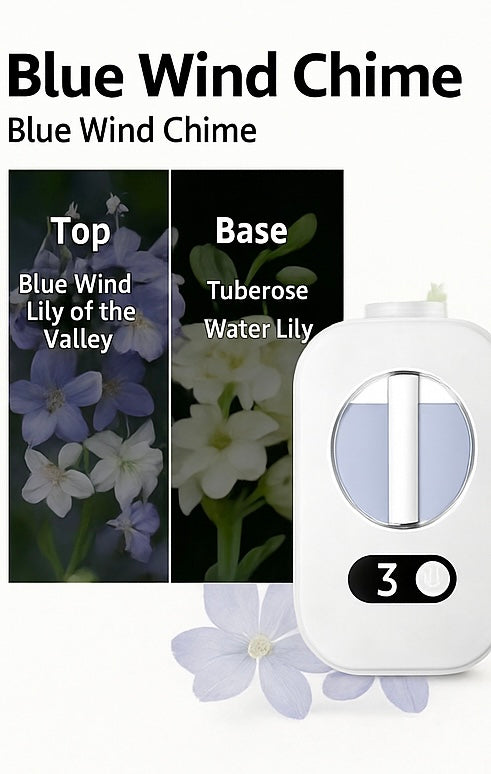 Minimal Aroma Diffuser – Pure Tranquility Set