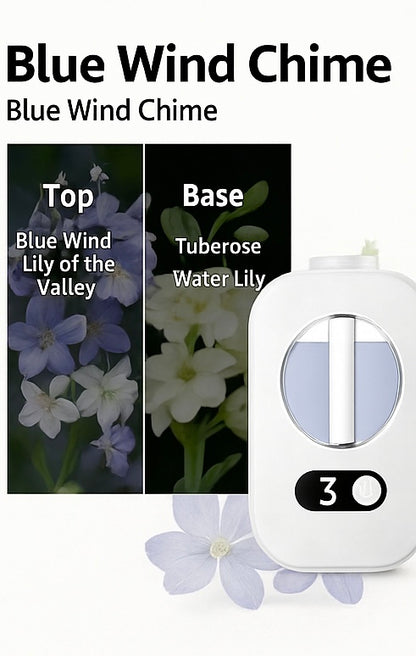 Minimal Aroma Diffuser – Pure Tranquility Set